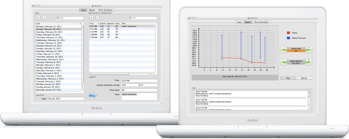 Blood Pressure + Puls Mac