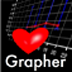 Blood Pressure + Pulse Grapher Blood Pressure + Pulse Grapher